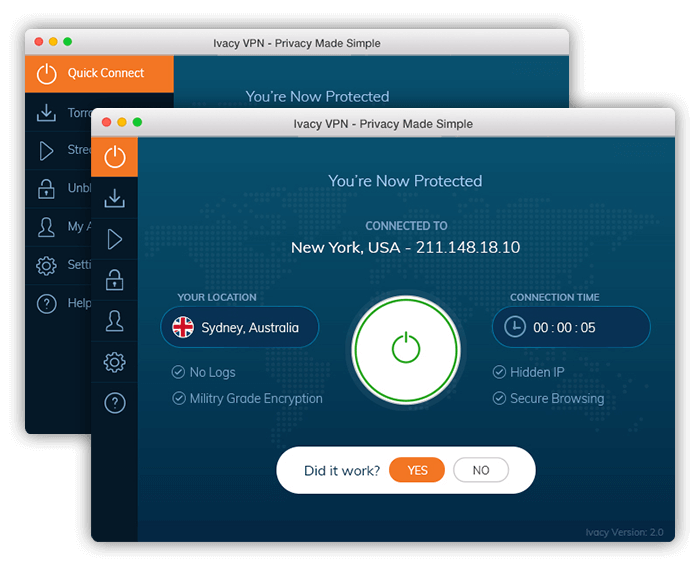 Ivacy VPN prix