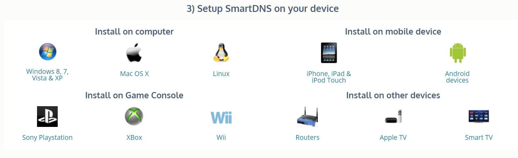 Le VPN DNS