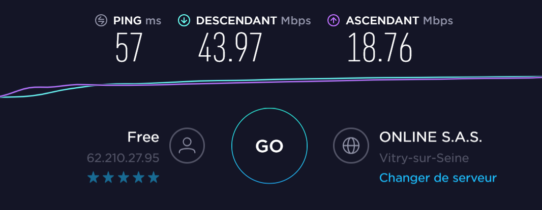 surfshark vpn avis