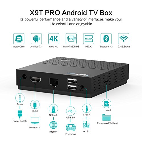 Box bqeel X9T Pro avis